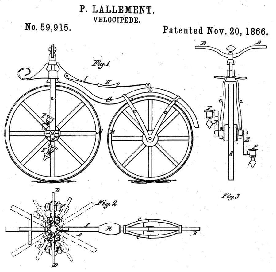 Как изобрести велосипед!